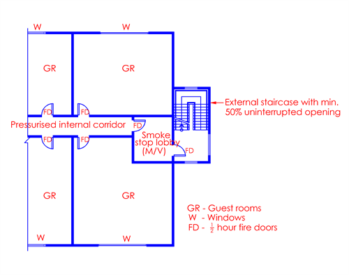 fg-7-3-1-3.tmb-firecode