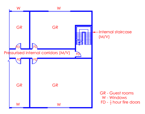 fg-7-3-1-6.tmb-firecode